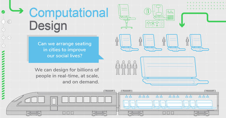 Design Fresher
